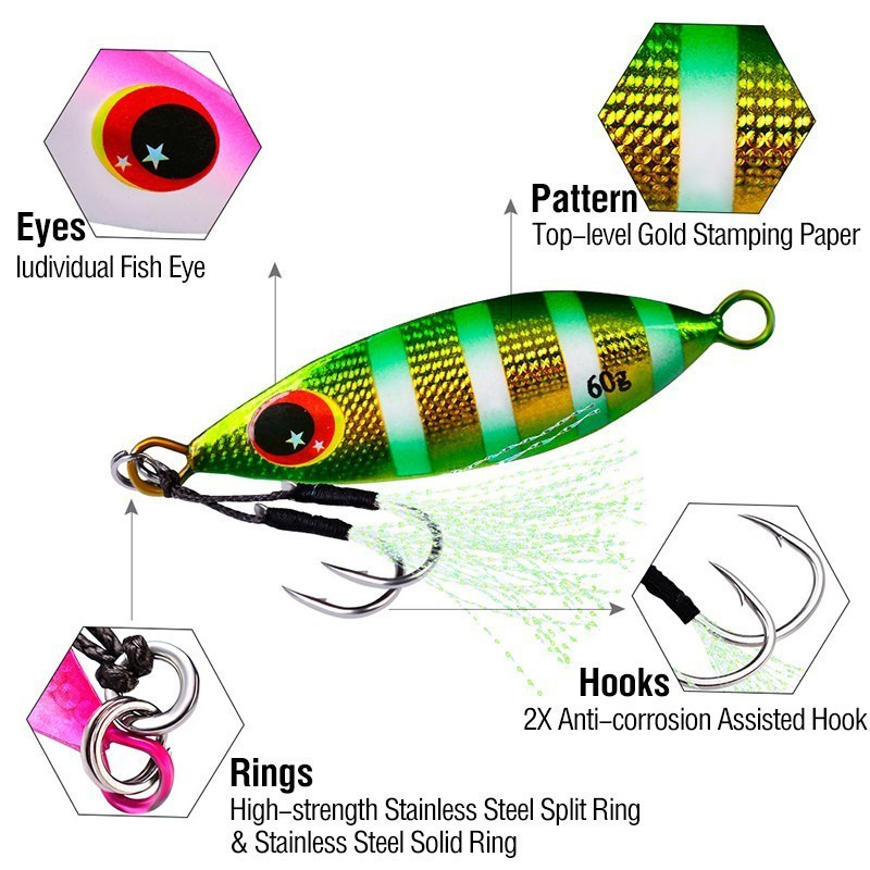 Señuelo tipo cuchara de planti - Fishing Lure Buzzbait reseña y precio
