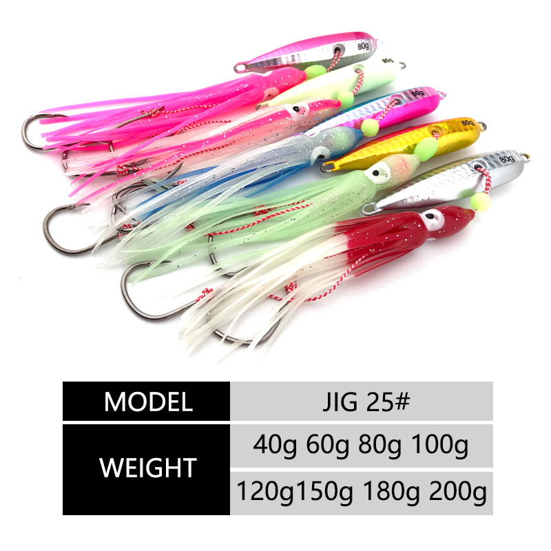 OBSESSION J25 Inchiku señuelo  - Fishing Lure Buzzbait reseña y precio