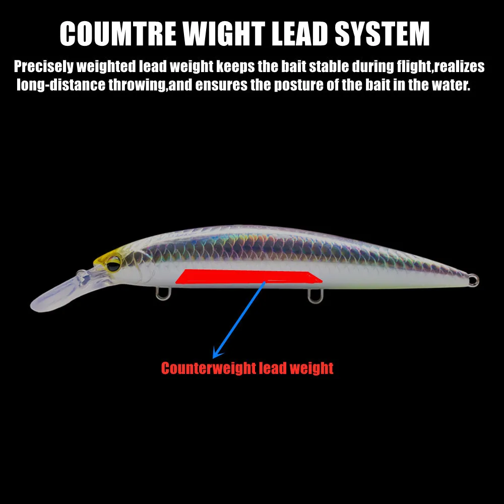 GREENSPIDER pececillo de peso  - Fishing Lure Jerkbait reseña y precio