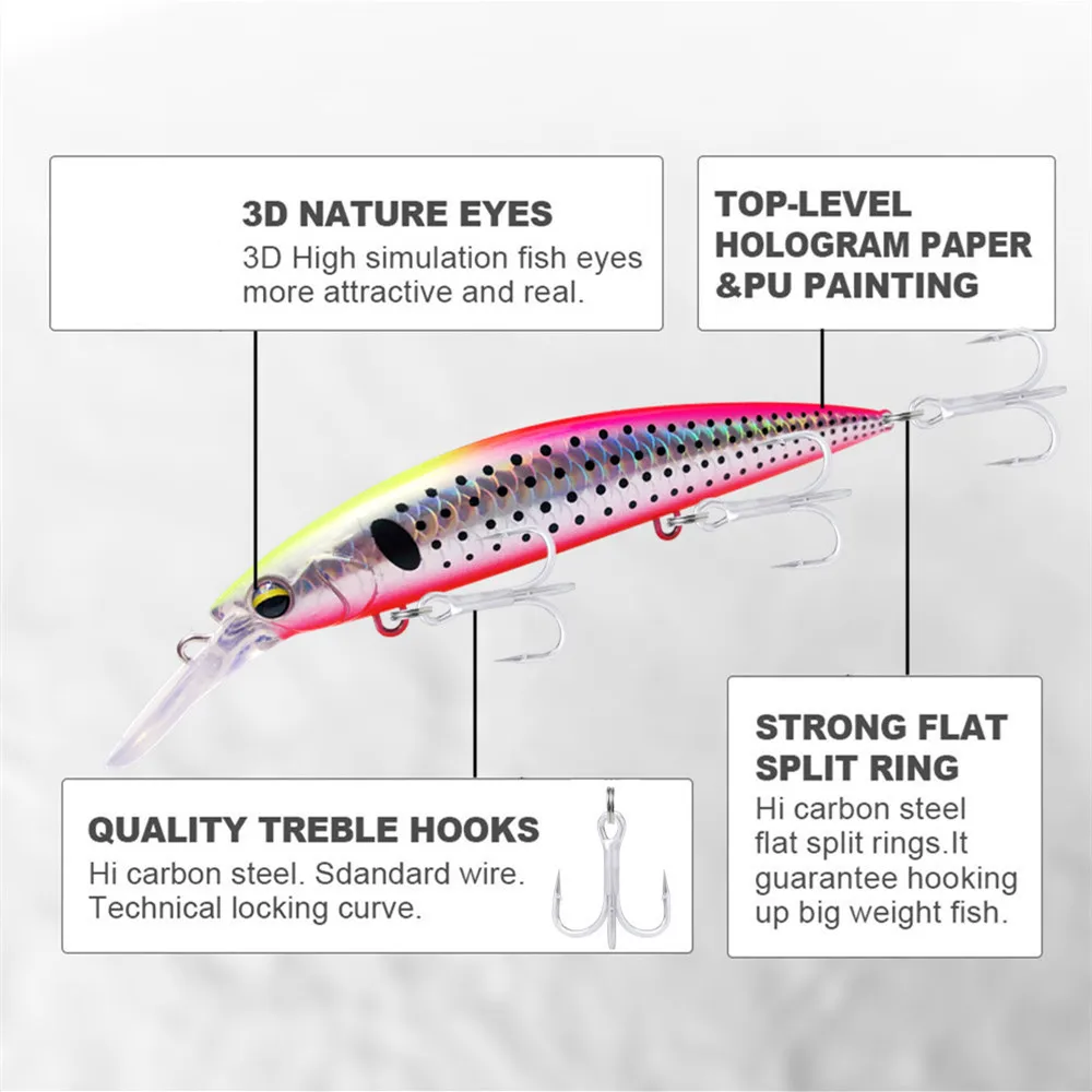 GREENSPIDER pececillo de peso  - Fishing Lure Jerkbait reseña y precio